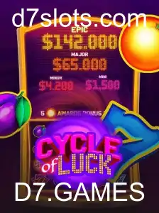 Cycle of Luck - Explorando o Fascinante Jogo de D7.GAMES